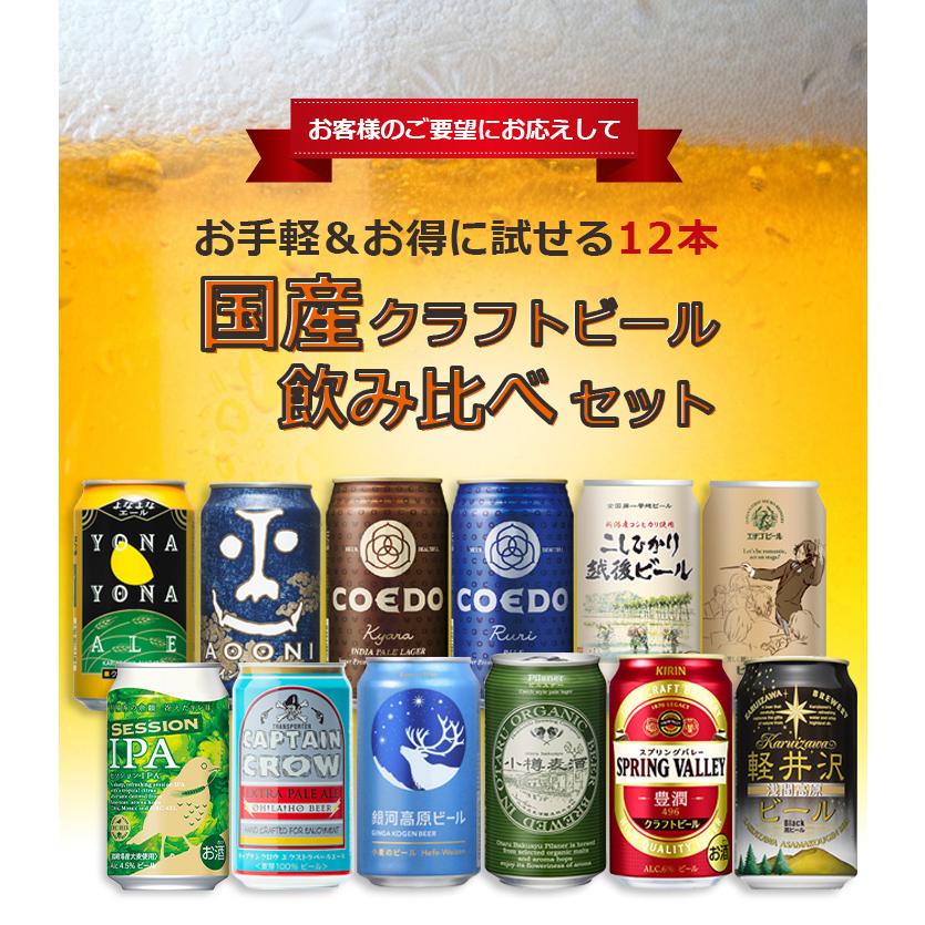 クラフトビール 飲み比べ １２本 逸酒創伝 オリジナルギフト｜isshusouden-2｜02