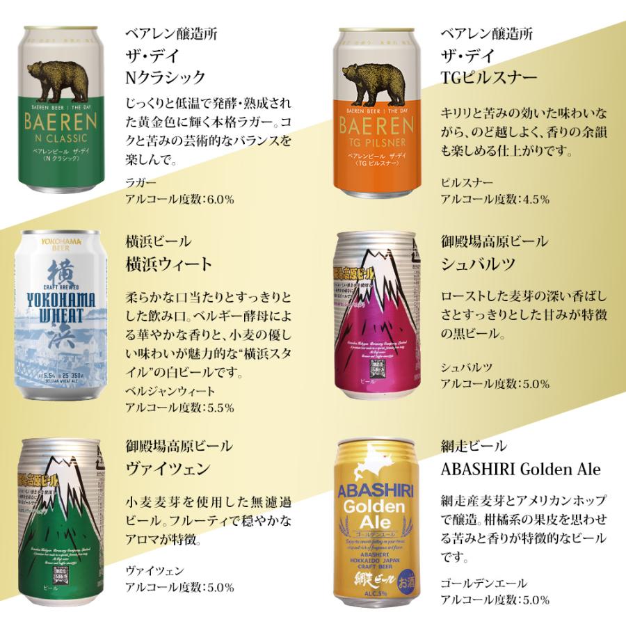 春 お祝い ビール 国産クラフトビール飲み比べ 18本プレミアムセット
