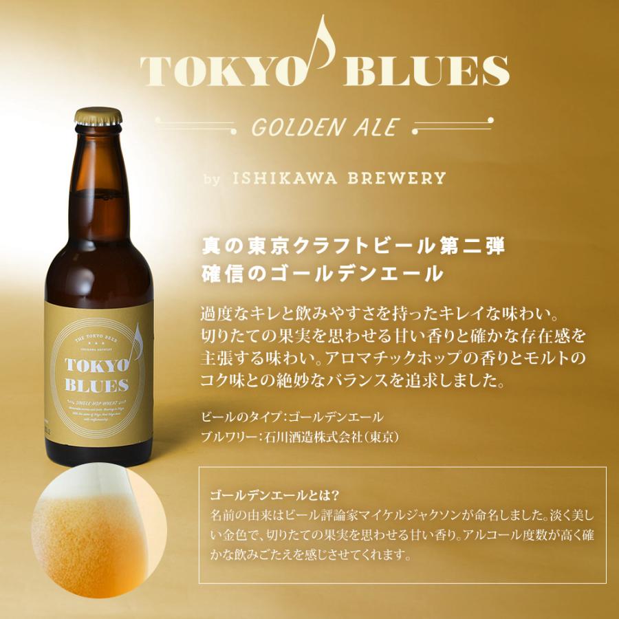 数量限定！この街ビール 6種 6本 飲み比べ TOKYO BLUES  東京ブルース ボタニカルセゾン クラフトビール 期間限定   8/2以降順次発送致します｜isshusouden-2｜03