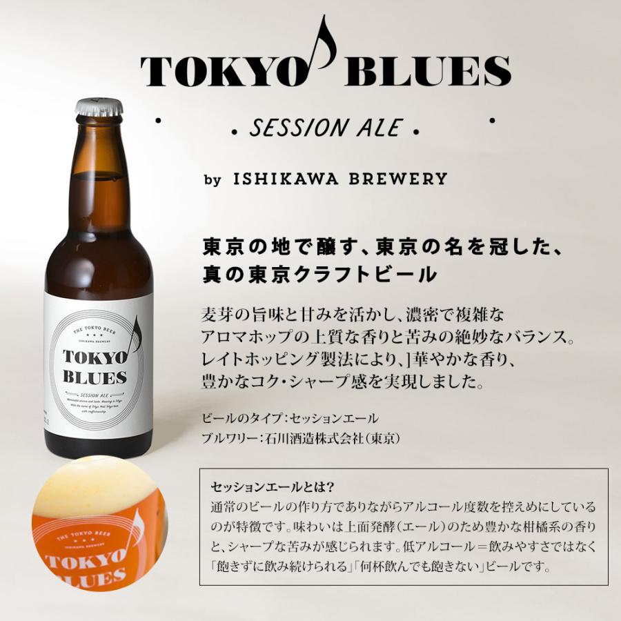 TOKYO BLUES限定ボタニカルセゾン入り！4種5本＆グラス１個  既発売｜isshusouden-2｜02