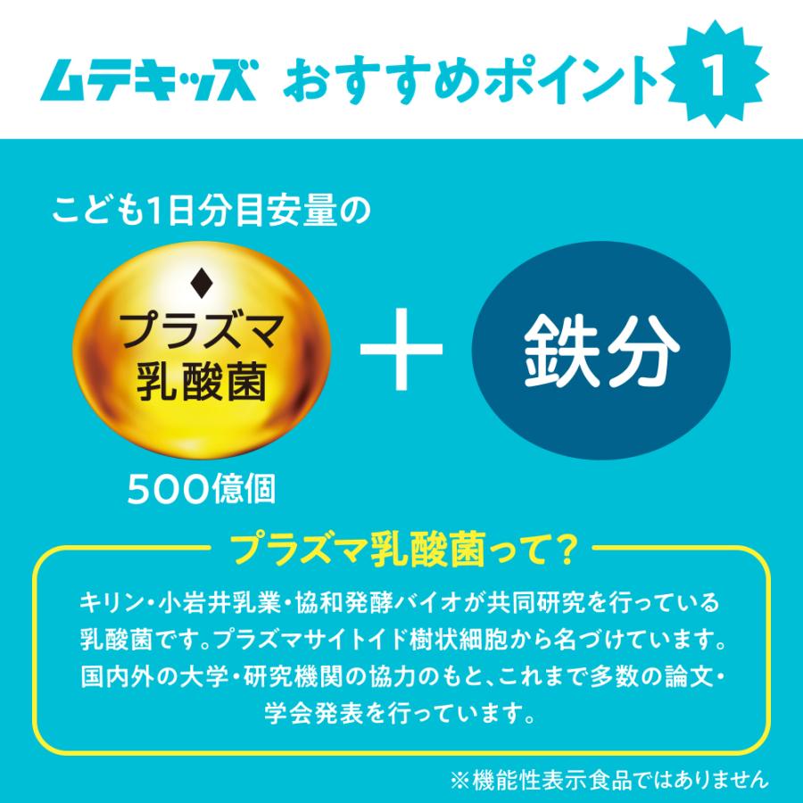キリン（KIRIN） つよいぞ ムテキッズ 6本パック 100ml × 3ケース / 90