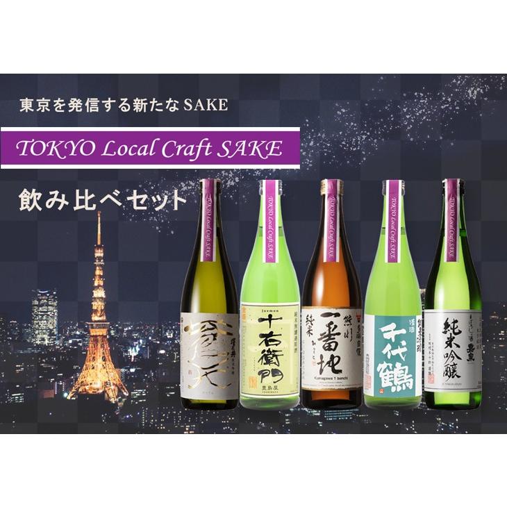 Tokyo Local Craft SAKE 日本酒5本 飲み比べセット ギフト 父親 誕生日