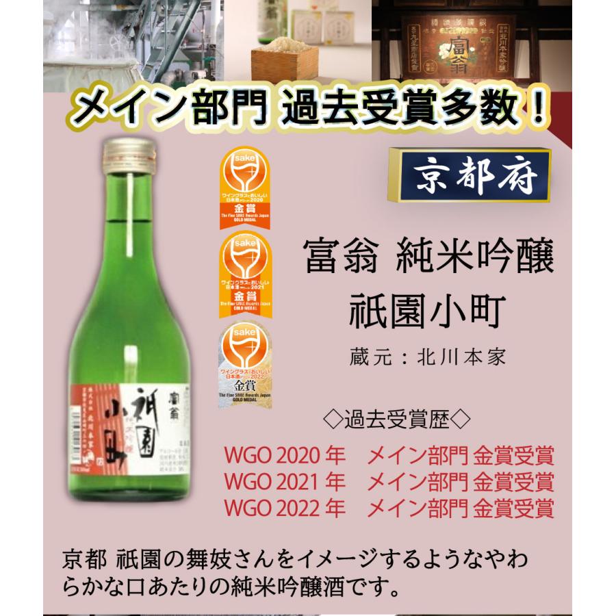 WGO受賞 大満足！ 小瓶6本飲み比べセット 日本酒 太平山 越後鶴亀