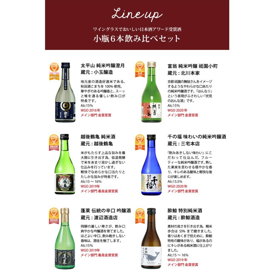 【5/25は逸酒創伝の日！5%OFFクーポン有】ＷＧＯ受賞 大満足！ 小瓶6本飲み比べセット 日本酒 太平山 越後鶴亀 蓬莱 富翁 千福 酔鯨 300ml｜isshusouden｜08