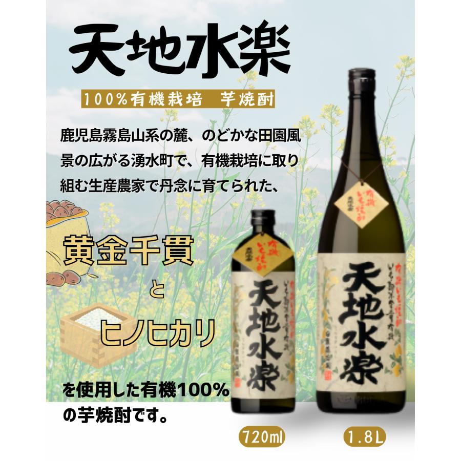 小正醸造 芋焼酎 天地水楽 有機いも焼酎 1800ml 1.8L お酒 お祝い 父の