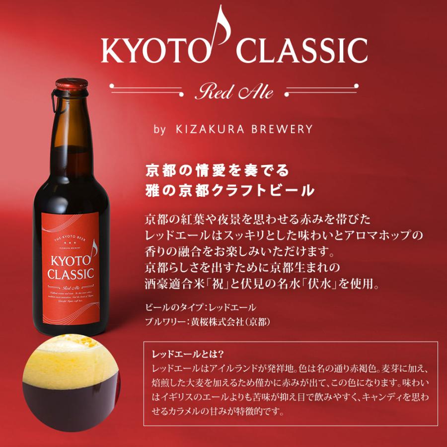 【5/25は逸酒創伝の日！5%OFFクーポン有】ギフト 地ビール クラフトビール 飲み比べ セット この街を奏でる 音楽のようなビール 6本 beer｜isshusouden｜14