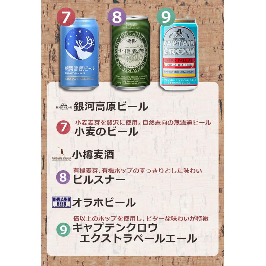 全品送料無料全品送料無料クラフトビール 飲み比べ 12本 逸酒創伝 オリジナルギフト ビール、発泡酒 お中元 クラフトビール 飲み比べ 18本 逸酒創伝 オリジナルギフト 父親 誕生日 プレゼント お酒