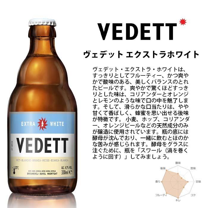 ビール ベルギー 歴史と味わいを愉しむ ベルギービール 飲み比べ