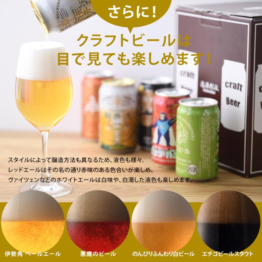 ビール 国産クラフトビール バランス良し！ スタンダード 18種 18本 