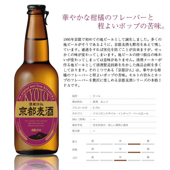ビール 東京×京都 世界のTOKYO×KYOTO クラフトビール 4種8本