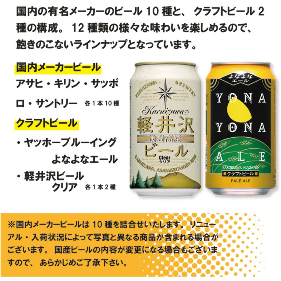お祝い ビール 厳選！ 国産ビール飲み比べ 夢のアソートセット