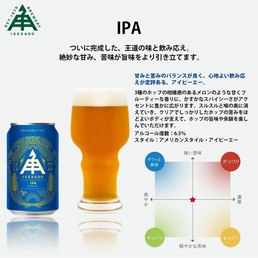 三重県 伊勢角屋麦酒  クラフトビール 缶 350ml 4種 24本 飲み比べセット  既発売｜isshusouden｜05