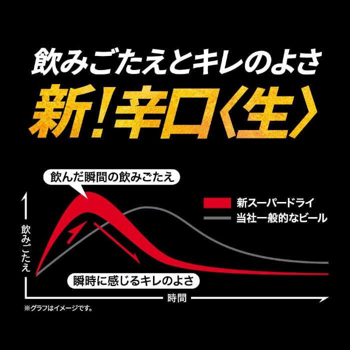 アサヒ ス−パ−ドライ ミニ樽 2L 2000ml × 1ケース / 6本 期間限定 のし・ギフト・サンプル各種対応不可｜isshusouden｜05