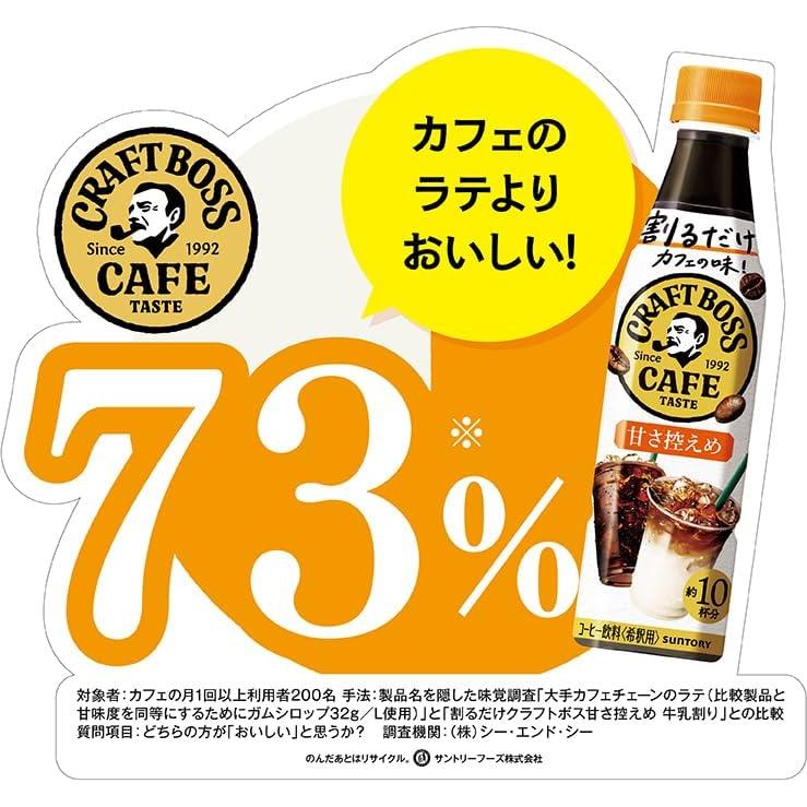 BOSS（サントリー） サントリー 割るだけボスカフェ 甘さ控えめ PET