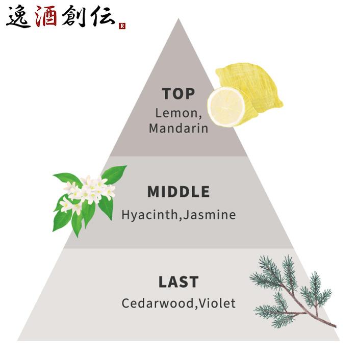 大関 大関醸す Branpal. ボディソープ 400ml × 1ケース / 16本