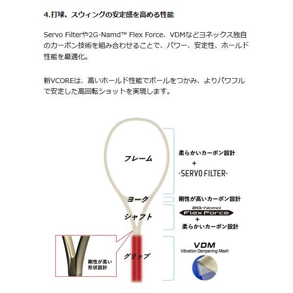 YONEX（ヨネックス） 2026年1月中旬発売 YONEX VCORE Vコア 95 08VC95