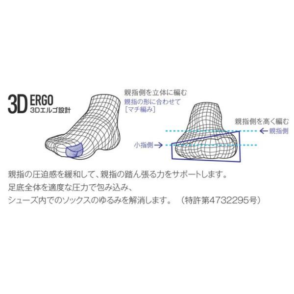 2023年1月下旬発売 YONEX メンズ スニーカーインソックス 19196 ヨネックス ソックス :19196:テニスラケットショップのIS 通販 YO-19196-404 ヨネックス メンズ スニーカーインソックス(ディープレッド) YONEX