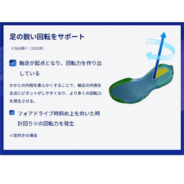 MIZUNO（ミズノ） 《送料無料》2025年8月下旬発売 ウエーブメダル8
