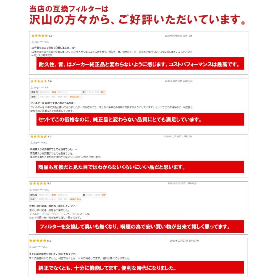 シャープ 空気清浄 Fz D50hf 脱臭フィルター Fz D50df 集じんフィルター 交換 互換 非純正 Fzd50hf Fzd50df Kc D50 Kc G50 Sharp 空気清浄機 Fzd50hffzd50df Isuke Shop 通販 Yahoo ショッピング