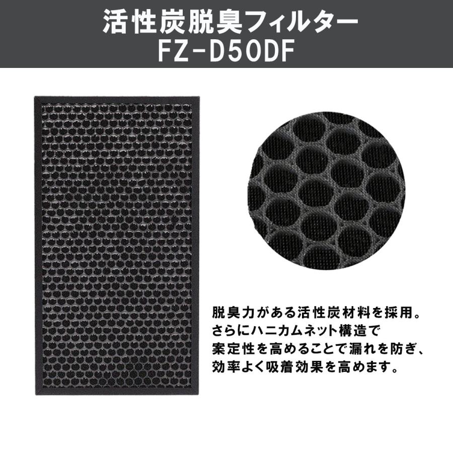 シャープ 空気清浄 Fz D50hf 脱臭フィルター Fz D50df 集じんフィルター 交換 互換 非純正 Fzd50hf Fzd50df Kc D50 Kc G50 Sharp 空気清浄機 Fzd50hffzd50df Isuke Shop 通販 Yahoo ショッピング