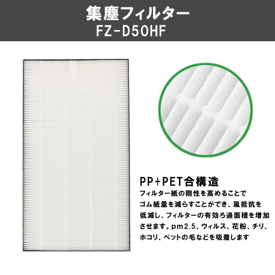シャープ 空気清浄 Fz D50hf 脱臭フィルター Fz D50df 集じんフィルター 交換 互換 非純正 Fzd50hf Fzd50df Kc D50 Kc G50 Sharp 空気清浄機 Fzd50hffzd50df Isuke Shop 通販 Yahoo ショッピング