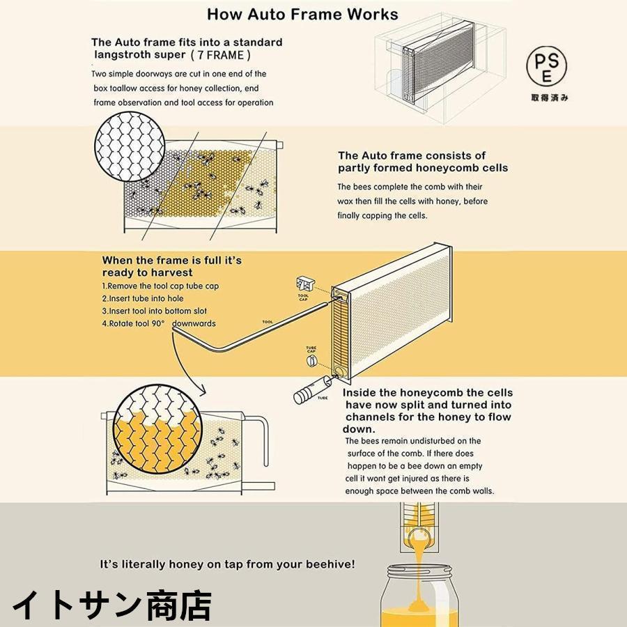 ミツバチ 巣箱 蜜蜂巣箱 4個 フローハイブ 蜂巣 巣脾 巣礎 巣枠