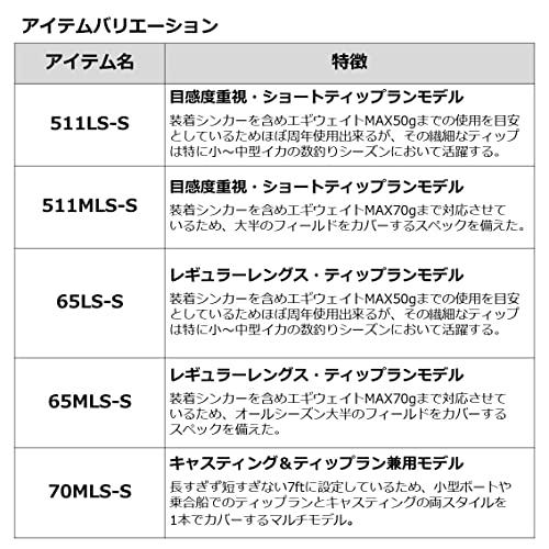 「送料無料・年末感謝」 ダイワ(DAIWA) エギングロッド EMERALDAS MX BT 511LS-S・Q (2022年モデル) 【2704346836】(13908円)