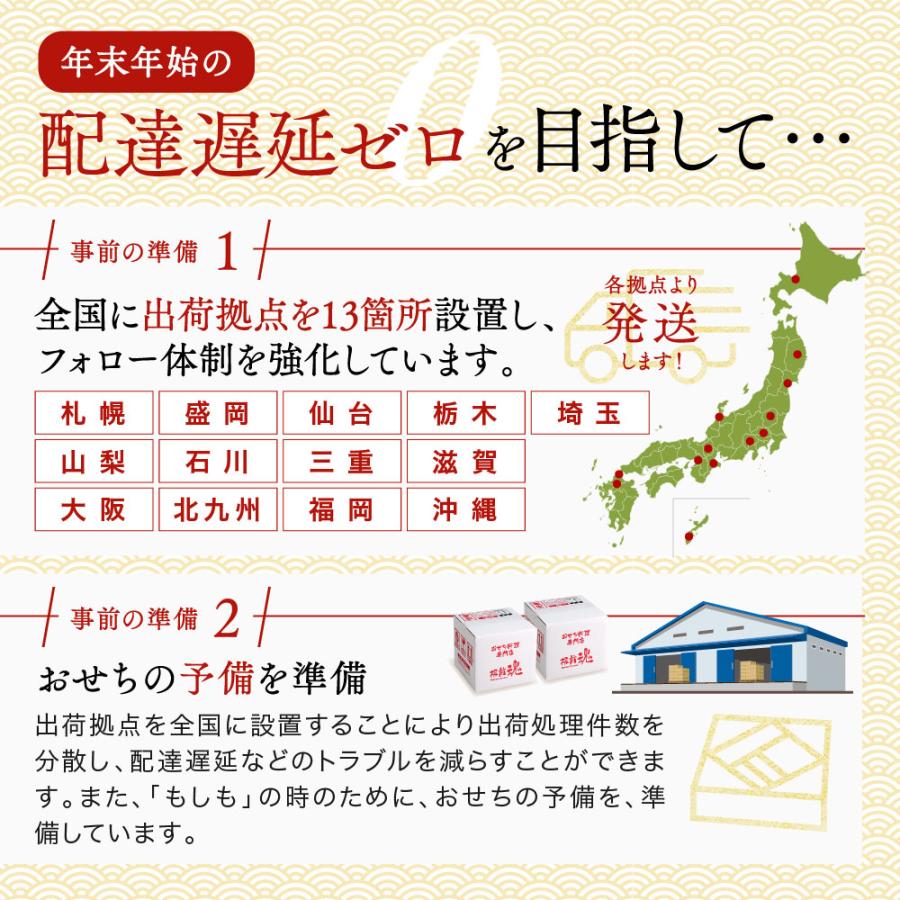 完売間近 おせち 2025 予約 冷凍 お節 「板前魂の花籠 2個セット」 和洋風 三段重 36品 3人前&times;2個 御節 送料無料 和風 洋風  2024