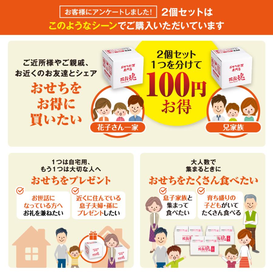 完売間近 おせち 2025 予約 冷凍 お節 「板前魂の伊勢 2個セット」 和洋風 三段重 34品 3人前&times;2個 御節 送料無料 和風 洋風 2024