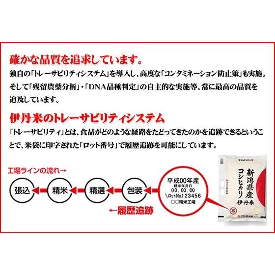 精米 新潟県魚沼産コシヒカリ 5kgX2袋 こしひかり お米 送料無料 令和7年産 伊丹米 白米 ギフト 内祝い 熨斗承ります