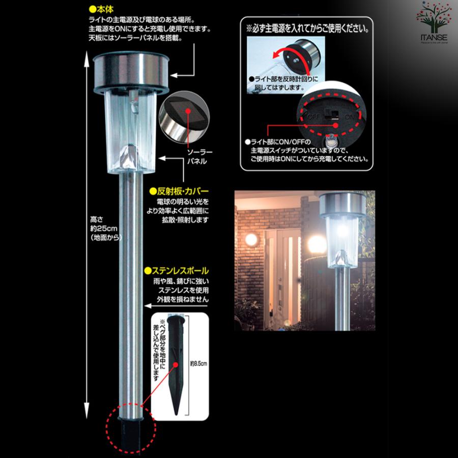 ITANSE ECOステンレス ソーラー ガーデンライト 3本セット 資材 /お買い得10個セット 庭 玄関 照明 ライト イタンセ公式_1