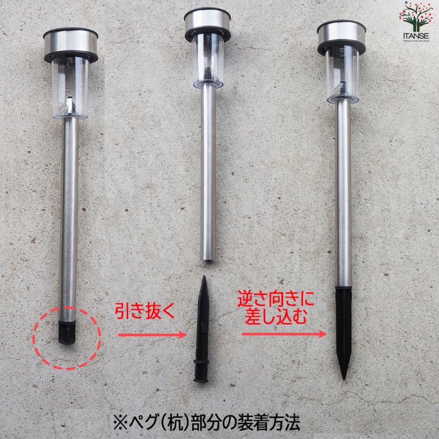 ITANSE ECOステンレス ソーラー ガーデンライト 3本セット 資材 /お買い得10個セット 庭 玄関 照明 ライト イタンセ公式_3