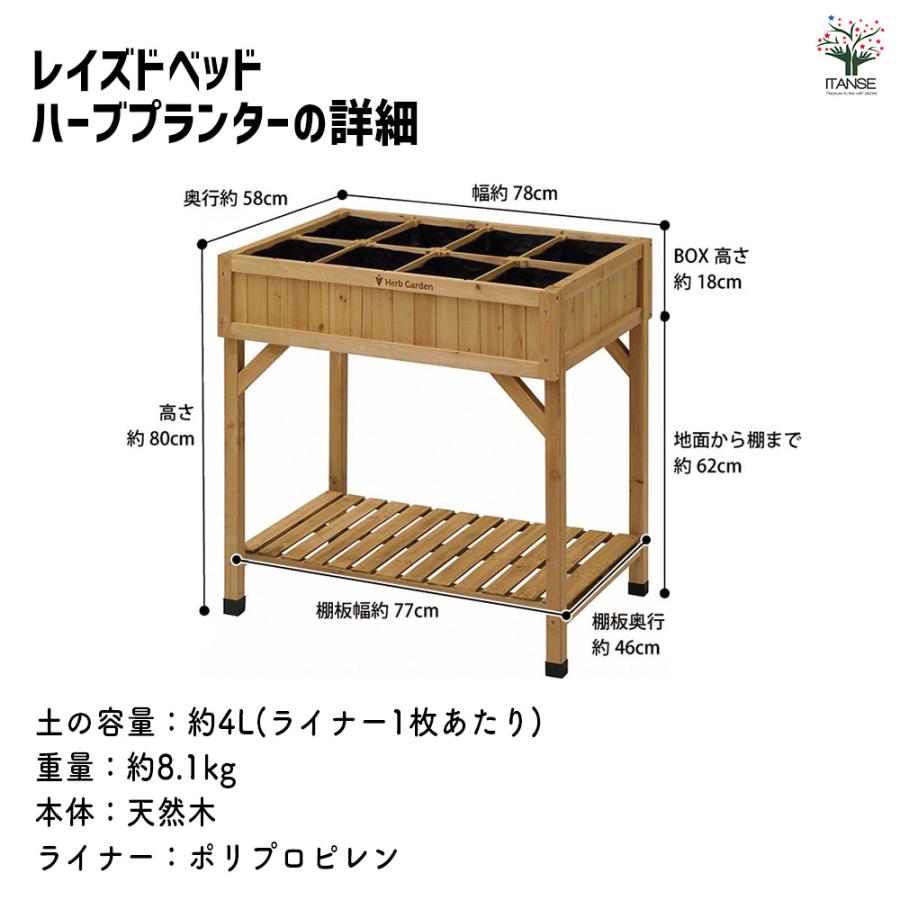レイズドベッド ハーブプランター 資材 /1個売り ガーデニング 栽培 家庭菜園 園芸 野菜 ハーブ 花 花苗 花木 苗 土 用土 培養土 水やり_2
