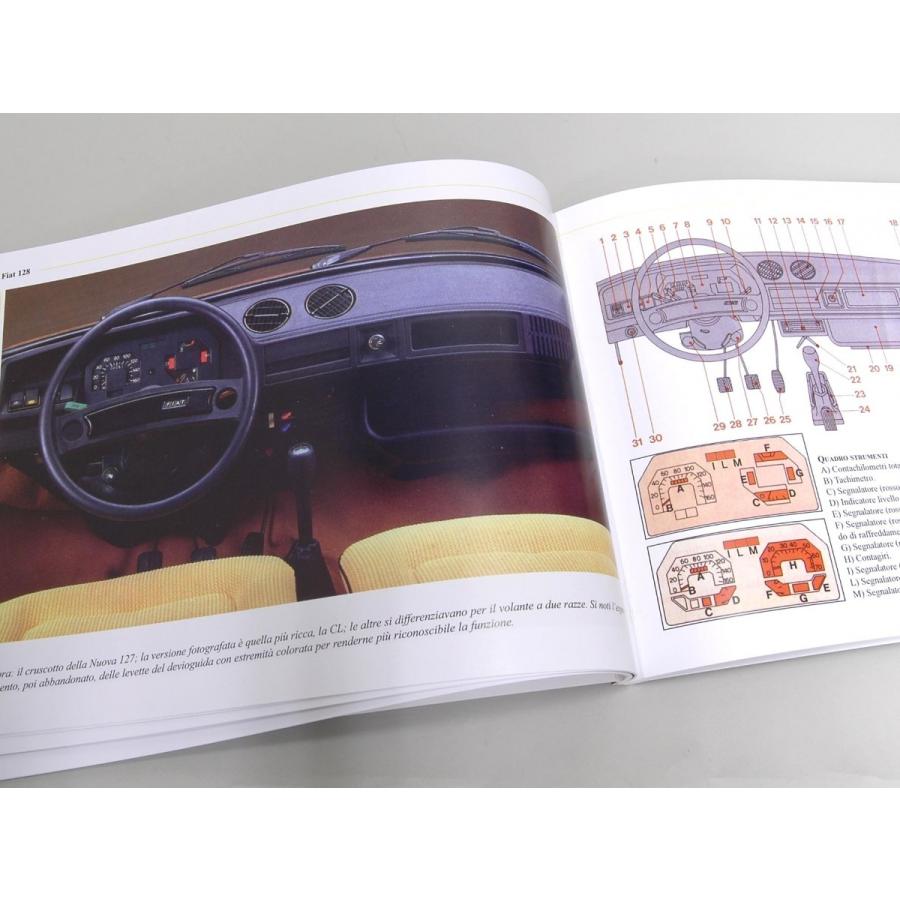 FIAT（フィアット） 127 1971-1987 15183 : イタリア自動車雑貨店