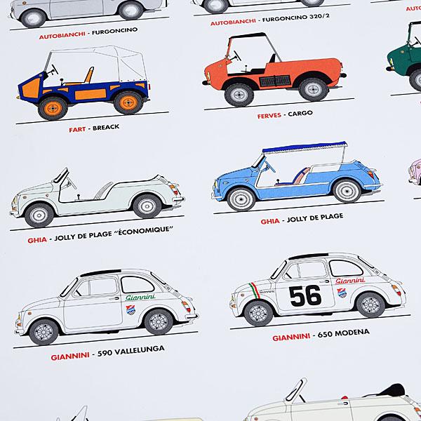 FIAT（フィアット） FIAT Nuova 500ポスター 20136 : イタリア自動車