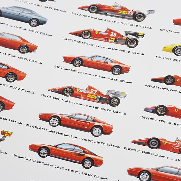 Ferrari フェラーリ meno di 12 ガイドブック 23019 : イタリア