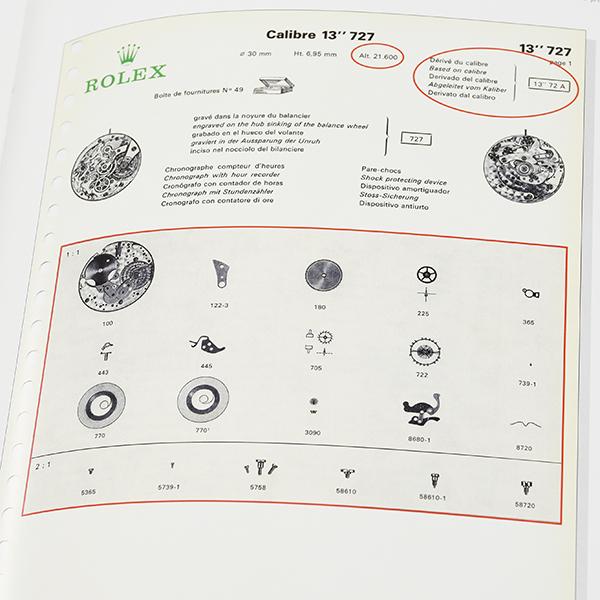 ROLEX Rolex Daytona a legend is born -a journey through the 