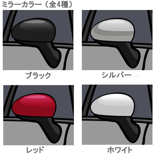 アバルト（ABARTH） 595(シリーズ4)セミオーダーイラストレーションby
