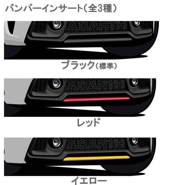 アバルト（ABARTH） 595(シリーズ4)セミオーダーイラストレーションby