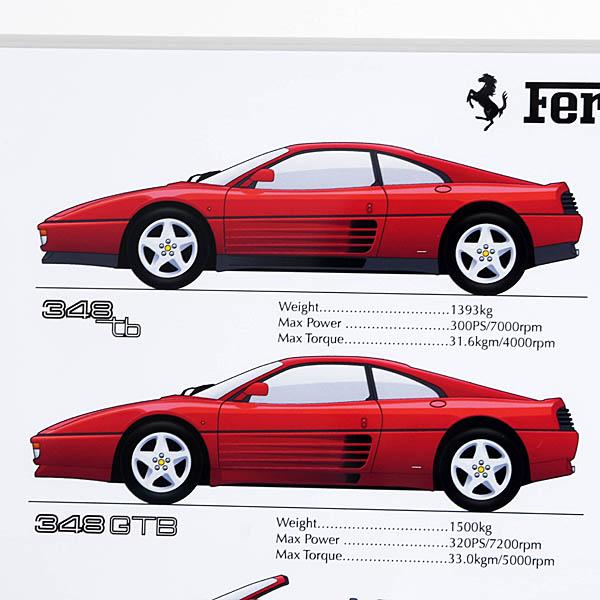 Ferrari（フェラーリ） 348 Collection 額装イラストレーション by林部