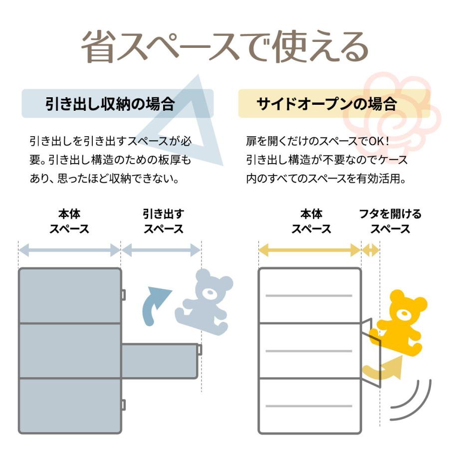 折りたたみ多目的収納ボックス 6段 BENRY ONLS0359 ONLS0359PLWHT 収納ラック リビング収納 プラスチック 収納ボックス 見せる収納 | B.Bファニシング | 05