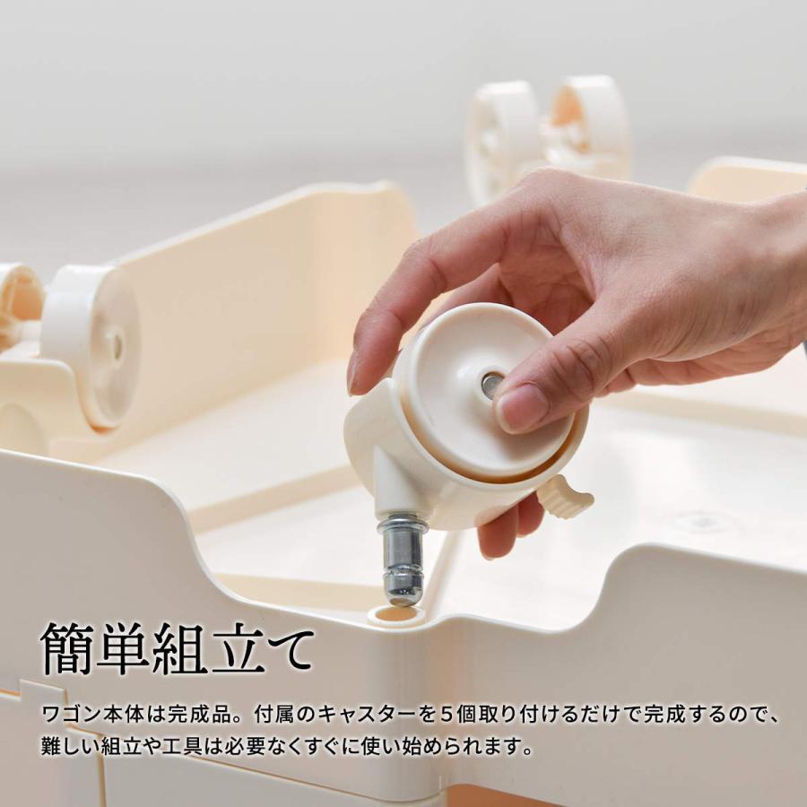 REP 2ドロワーワゴン RELS0218 プラスチック ワゴン 収納 ドロワー キャスター付き ストッパー付き リビング ダイニング 子供部屋 キッチン デスク マルチワゴン | B.Bファニシング | 14