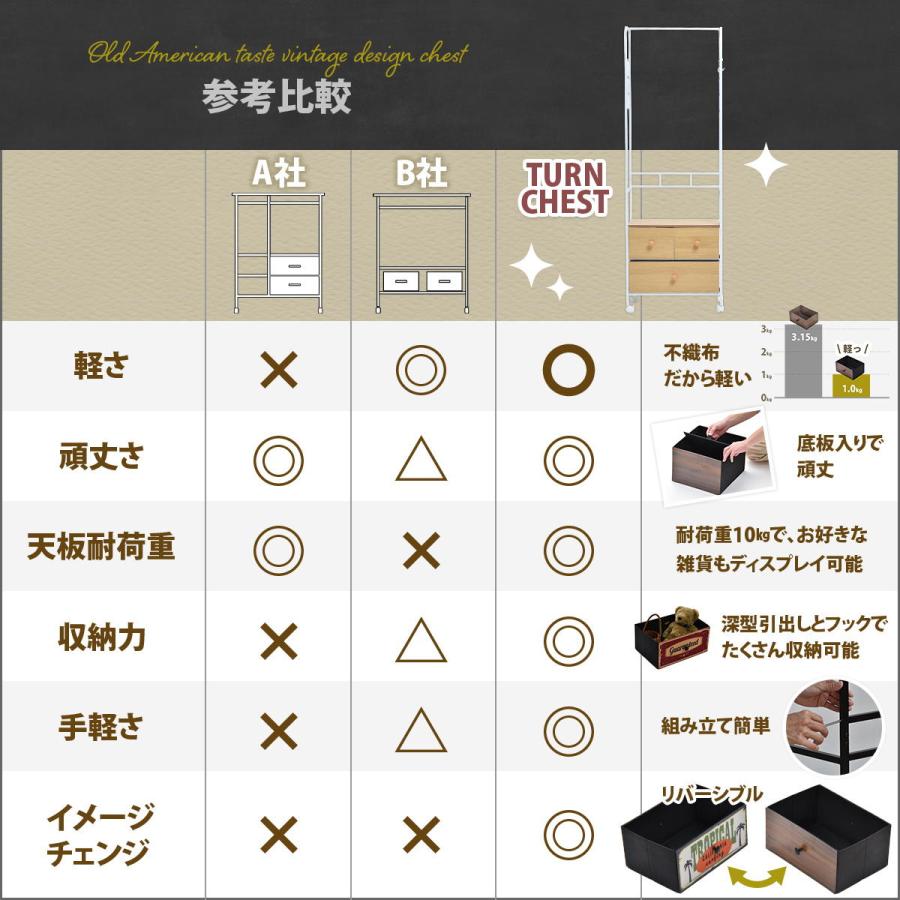 ターンハンガーラック RVLS0385 ハンガーチェスト リビング収納 ヴィンテージ レトロ 角型 スチール 引き出し付き幅59cm 奥行30cm 高さ174cm |  | 18