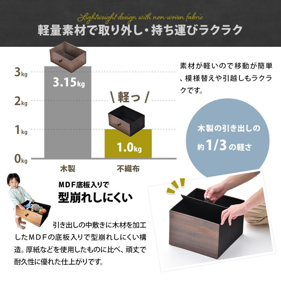 ターンハンガーラック RVLS0385 ハンガーチェスト リビング収納 ヴィンテージ レトロ 角型 スチール 引き出し付き幅59cm 奥行30cm 高さ174cm |  | 10