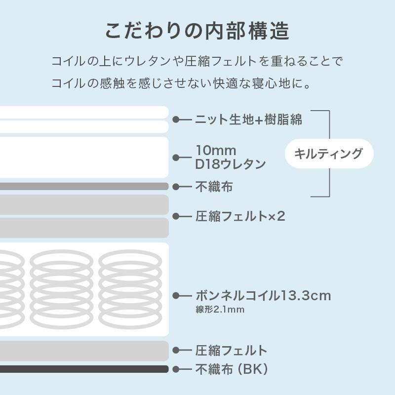 マットレス ダブル(ボンネル） KM-3301D ベッド 寝具 寝室 新生活 厚み14.5cm 圧縮梱包 ダブルサイズ | HAGiHARA | 10