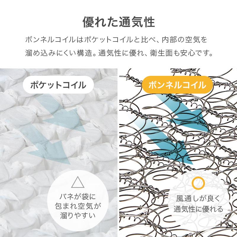 マットレス ダブル(ボンネル） KM-3301D ベッド 寝具 寝室 新生活 厚み14.5cm 圧縮梱包 ダブルサイズ | HAGiHARA | 07