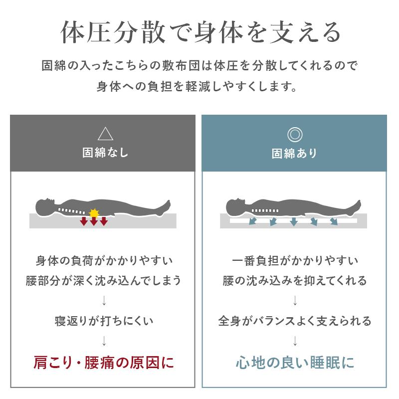 敷ふとん LM-3111 シングル 寝具 寝室 新生活 一人暮らし 国産 防ダニ 抗菌機能付き ロングサイズ | HAGiHARA | 09