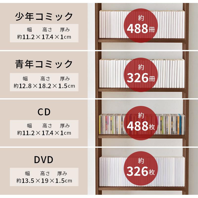 突っ張り壁面収納ラック 幅60 RCC-1559 壁面収納 本棚 オープンラック 突っ張り つっぱり 収納 整頓 賃貸 穴あけ不要 | HAGiHARA | 09