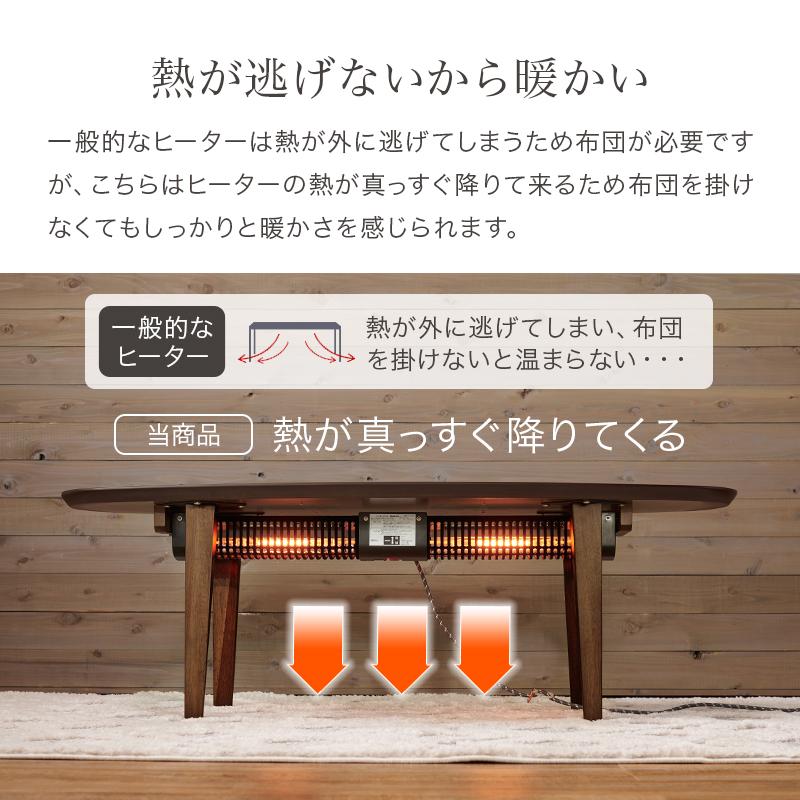 HAGiHARA 布団レスコタツ RIHITO120 リヒト120 布団不要 こたつ