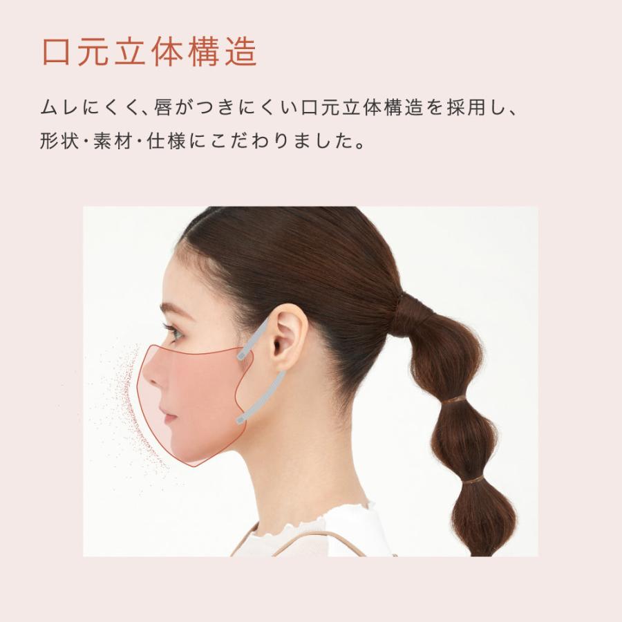 マスク マスコード MASCODE 3D M 7枚入り 立体型マスク 不織布マスク ホワイトモカ 新色 人気 ニューカラー | Sun Smile | 07
